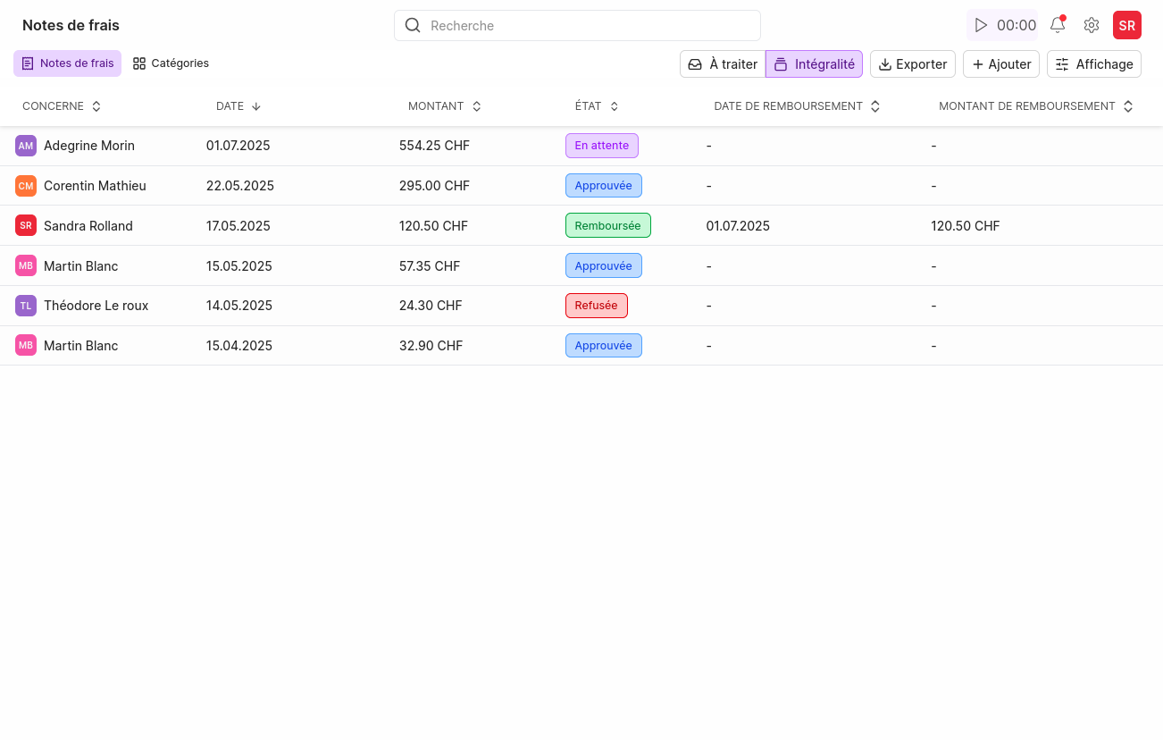 Interface de gestion des notes de frais Kepa